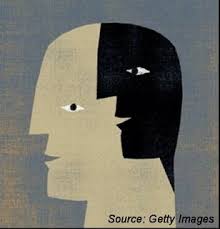 Cognitive Distortions